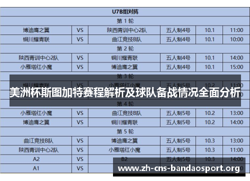美洲杯斯图加特赛程解析及球队备战情况全面分析