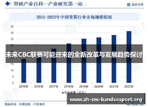 未来CBC联赛可能迎来的全新改革与发展趋势探讨