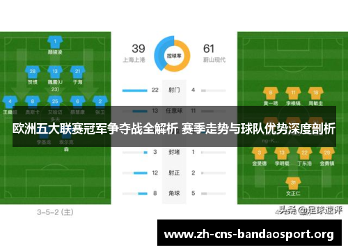 欧洲五大联赛冠军争夺战全解析 赛季走势与球队优势深度剖析 欧洲五大联赛冠军争夺战全解析 赛季走势与球队优势深度剖析