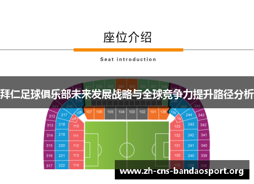 拜仁足球俱乐部未来发展战略与全球竞争力提升路径分析