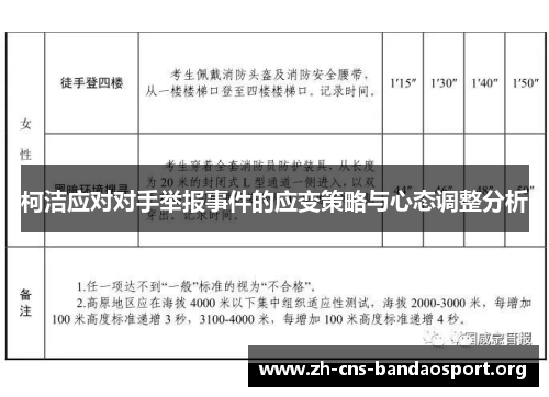 柯洁应对对手举报事件的应变策略与心态调整分析 柯洁应对对手举报事件的应变策略与心态调整分析