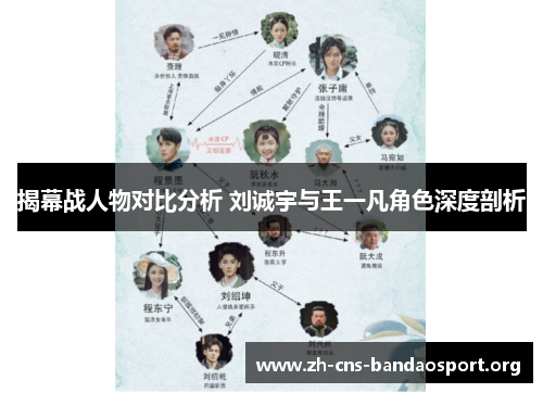 揭幕战人物对比分析 刘诚宇与王一凡角色深度剖析 揭幕战人物对比分析 刘诚宇与王一凡角色深度剖析