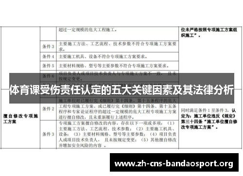 体育课受伤责任认定的五大关键因素及其法律分析 体育课受伤责任认定的五大关键因素及其法律分析