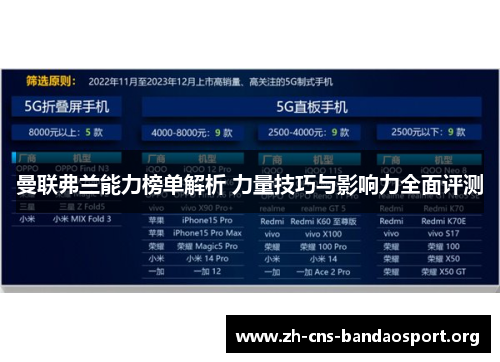 曼联弗兰能力榜单解析 力量技巧与影响力全面评测 曼联弗兰能力榜单解析 力量技巧与影响力全面评测